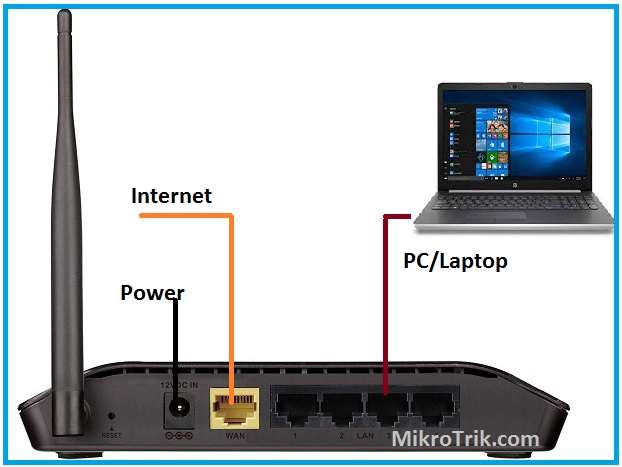 vejviser Lav vej forstyrrelse D-Link DIR600 Wireless Router Setup for Home [mydlink]