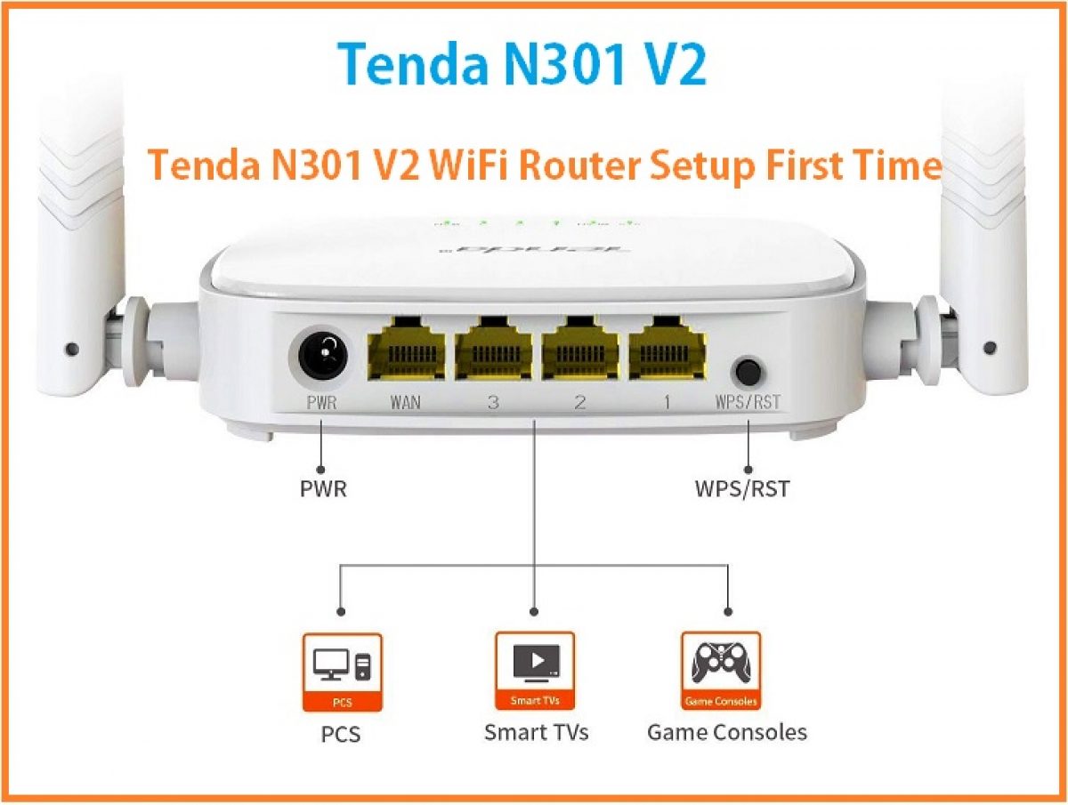 Sudan Invest Piglet Tenda N301 v2 WiFi Router Setup and Configuration First time