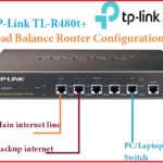 TP-Link Load Balancer Router Setup and configuration