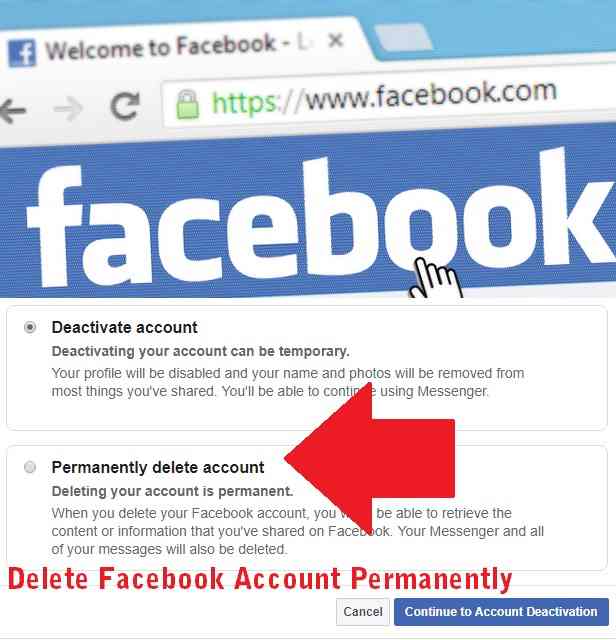 Permanently delete Facebook account Without Waiting